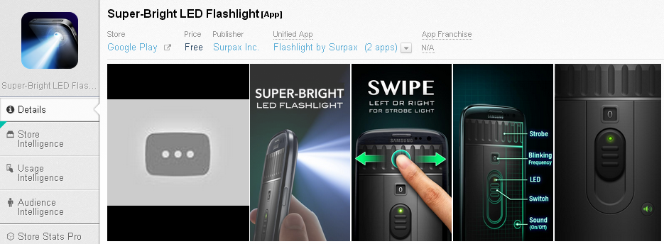 super-bright-led