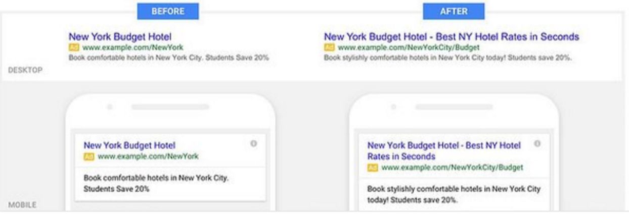 adwords-expanded-text-ads-mobile-desktop