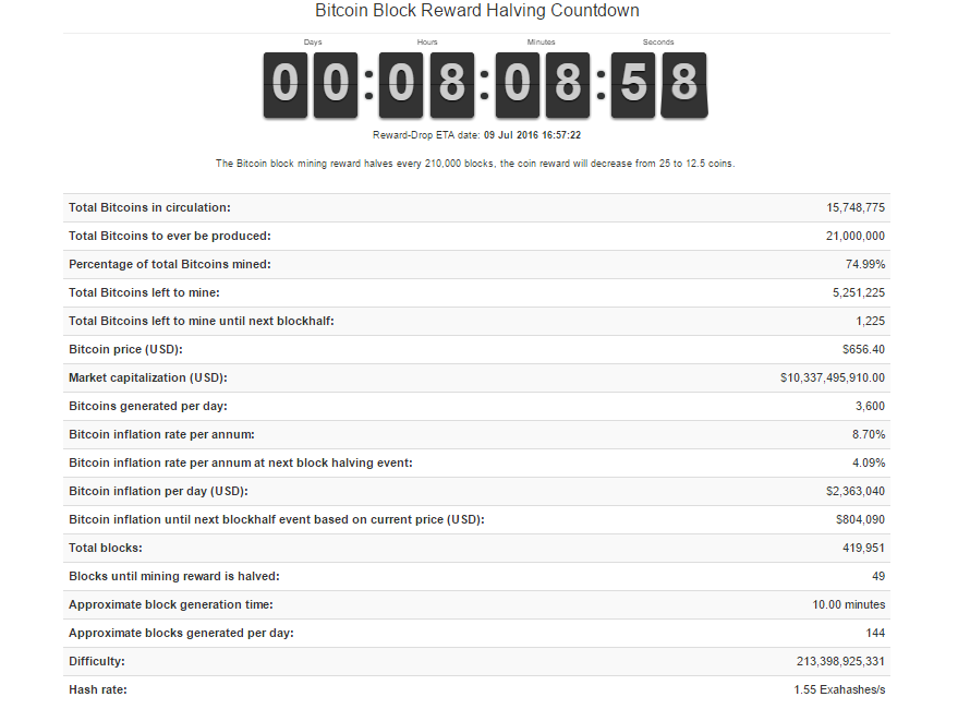bitcoin-block-reward-halving