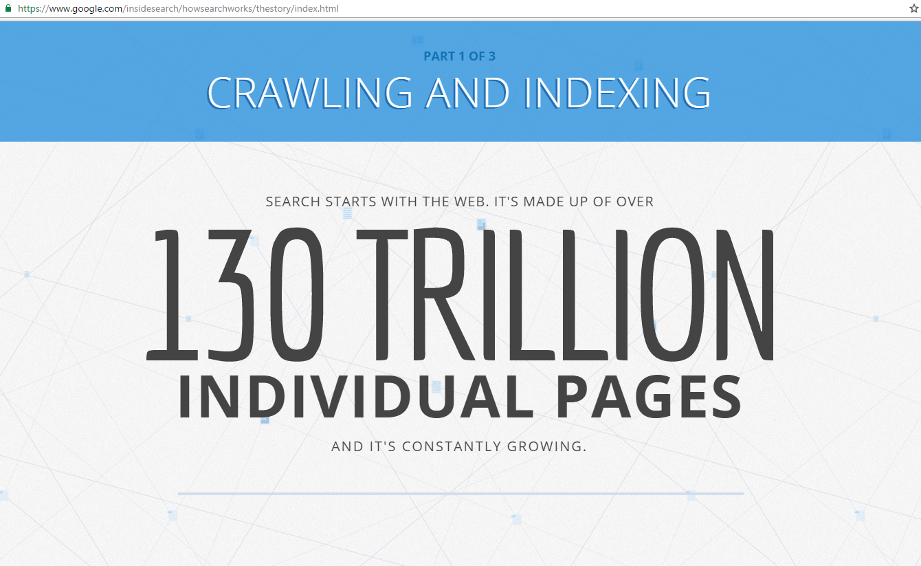 130-trillion-pages