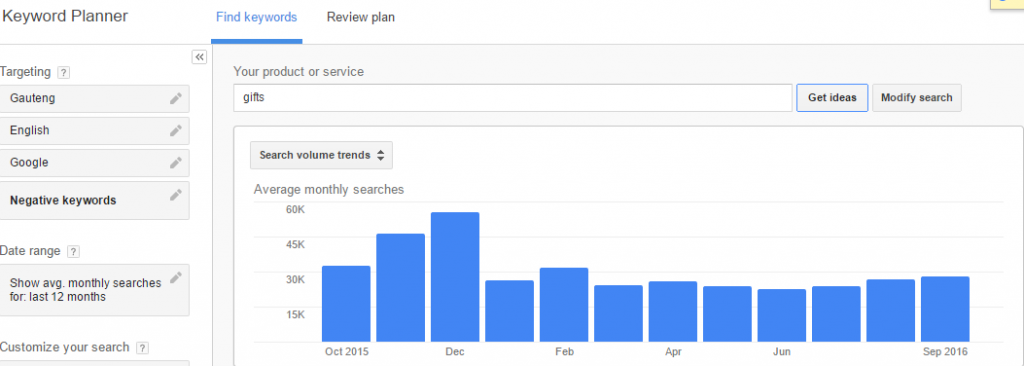 search-traffic-volume-upsell